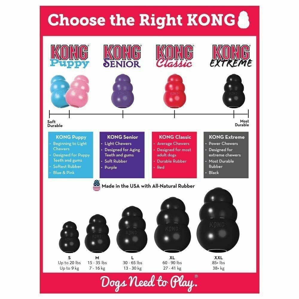 Kong Extreme Ultra Tough Pet Dog Treat Toy Sizes Large And Extra Extra Large